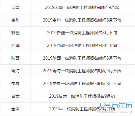 消防工程师报名时间考试时间消防工程师考试时间表  第1张