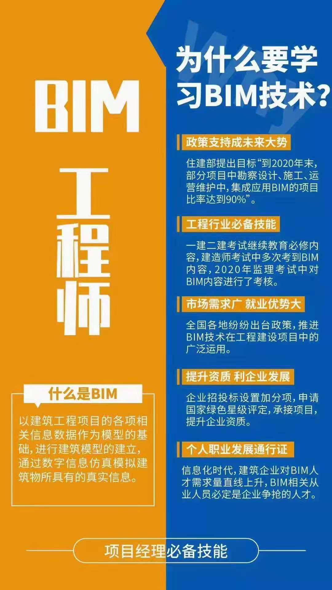 bim工程师分类级待遇bim工程师分类级待遇如何  第1张