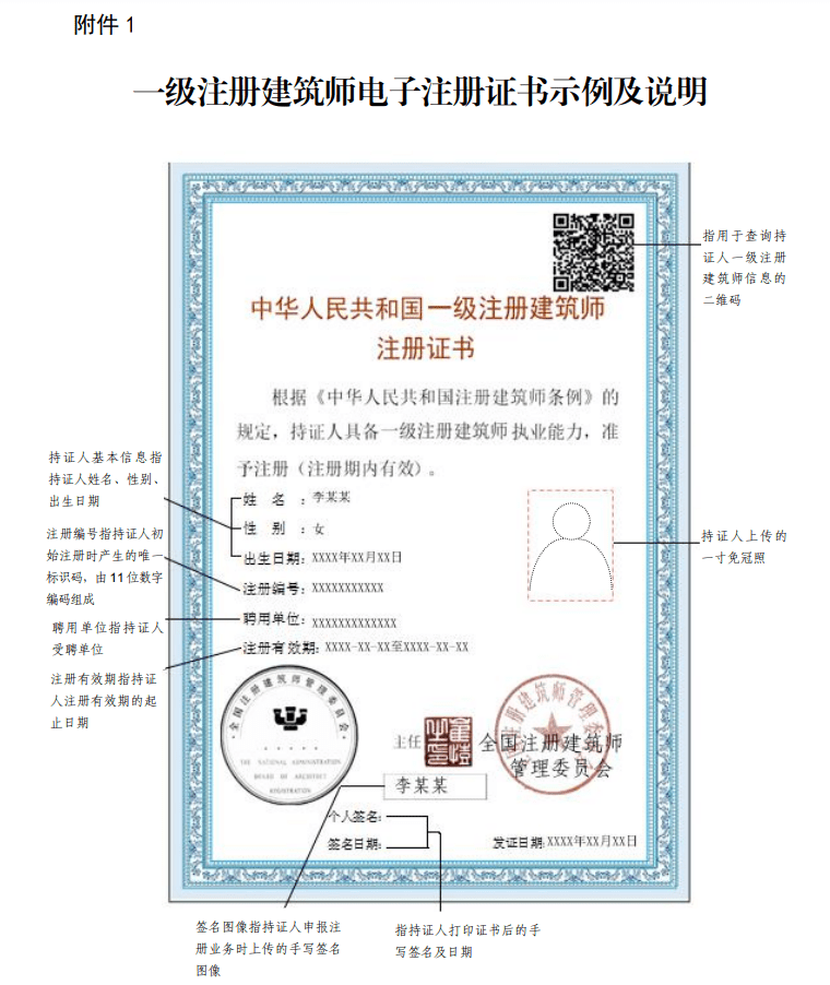 建设部一级建造师注册,建设部一级建造师注册条件  第1张