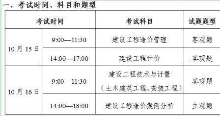 造价工程师的报名时间,造价工程师报名时间和条件  第1张