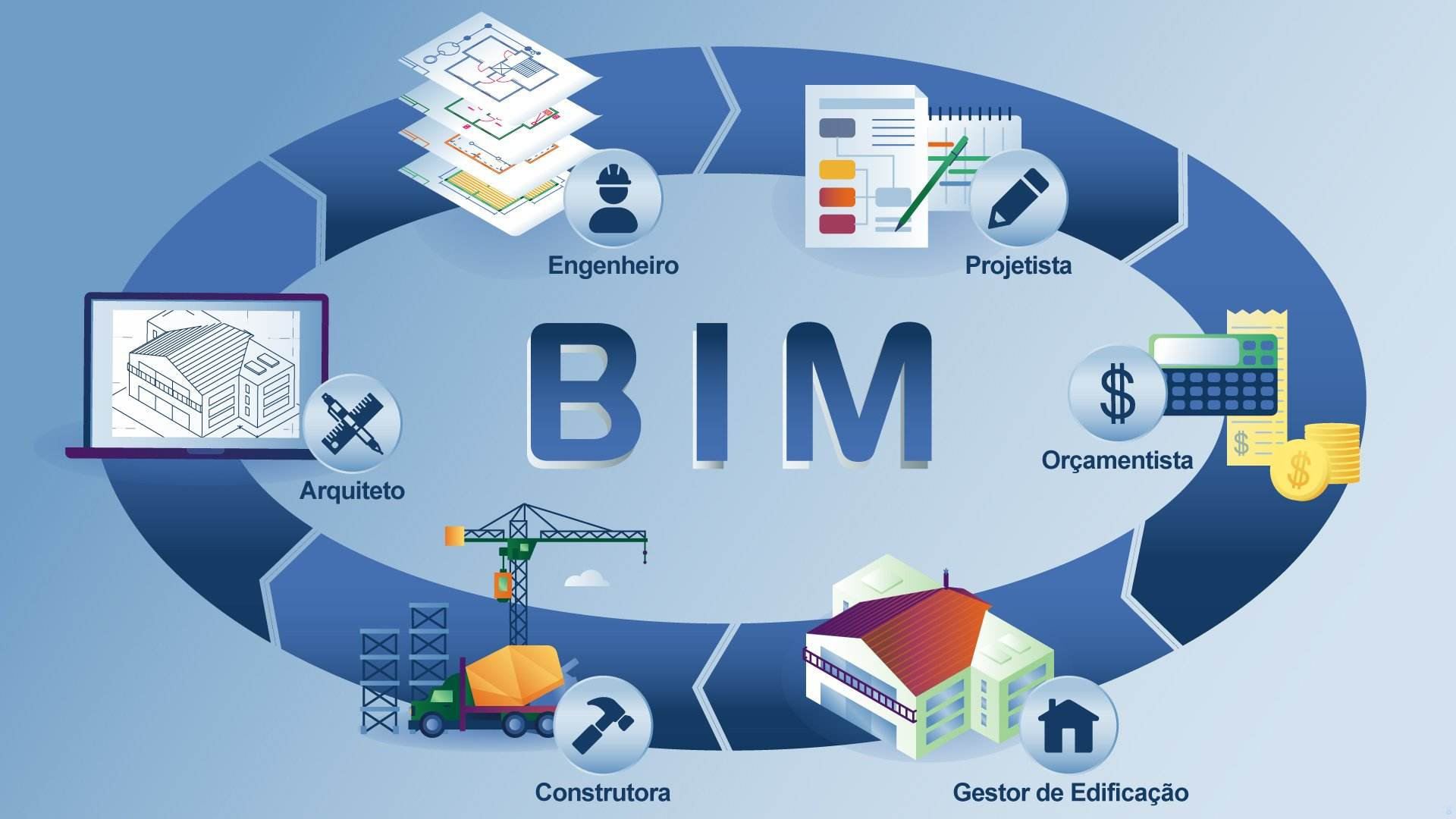 bim工程师租赁网站有哪些,bim工程师租赁网站  第1张