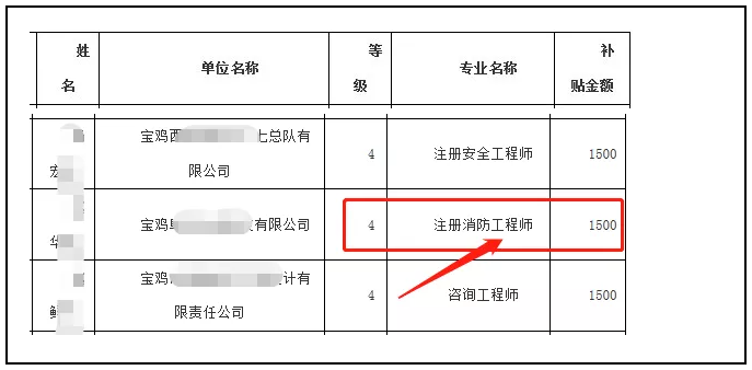 消防工程师需要社保消防工程师社保核实工作年限  第2张