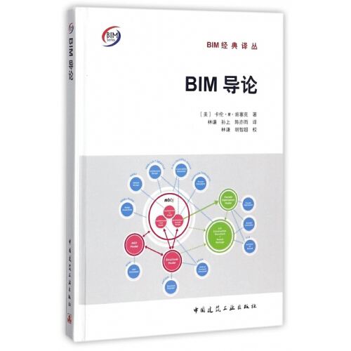 bim工程师证和中级职称,bim工程师证是技能证书还是工程师证书  第2张