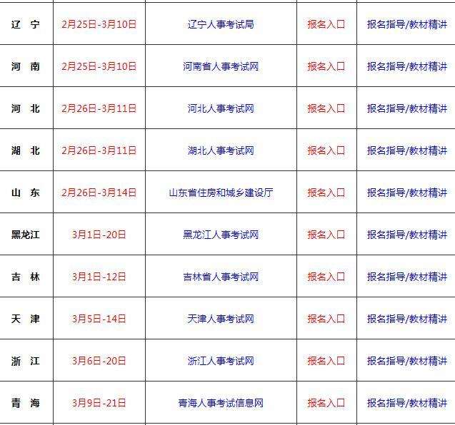 黑龙江
报名时间黑龙江
报名时间2022年官网  第2张