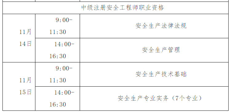 新疆安全工程师招聘最新信息新疆安全工程师招聘  第2张