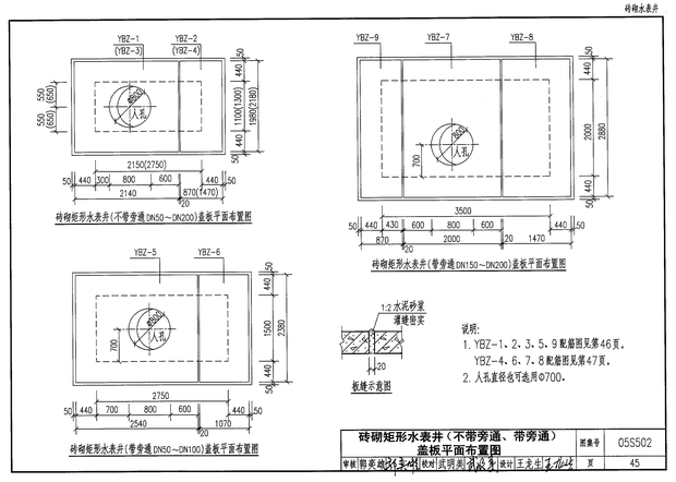 05s502图集免费下载,05s502图集免费 做法  第1张