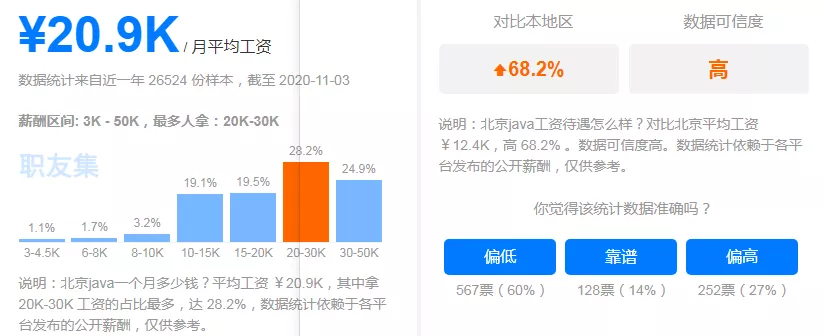 深圳结构设计工程师薪酬水平,深圳结构设计工程师薪酬  第1张