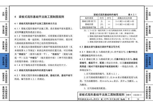 11g101-111g1011图集钢筋锚固长度表格  第2张