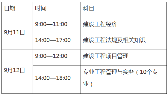 西藏一级建造师准考证打印西藏一级建造师准考证打印时间  第1张