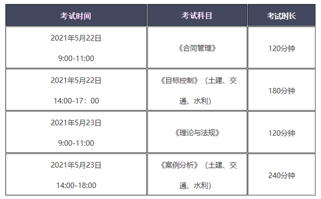 二级
考试科目,二级
考试科目时间  第1张