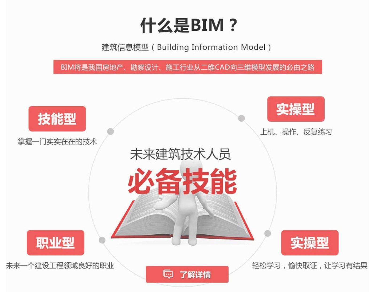 bim高级工程师是什么证,bim高级工程师办理  第2张