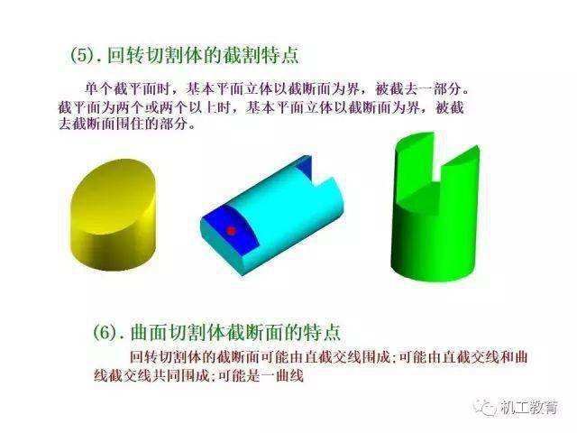 cad2008教程入门基础cad2008教程  第2张