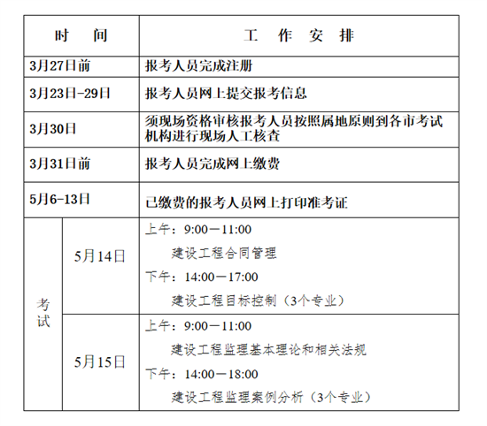 2022年
报名时间青海,2021四川
报名时间和考试时间  第1张