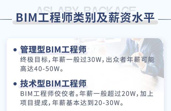 杭州市装配式bim工程师,杭州市装配式bim工程师招聘  第1张