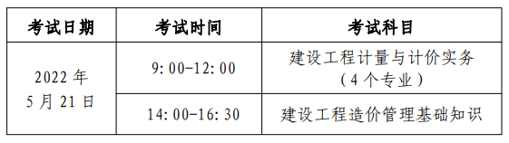 造价工程师注册时间规定,造价工程师注册时间  第2张