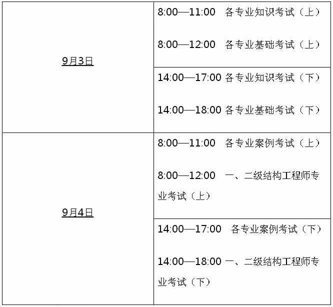 2016结构工程师考试,结构工程师考试试题及答案  第1张