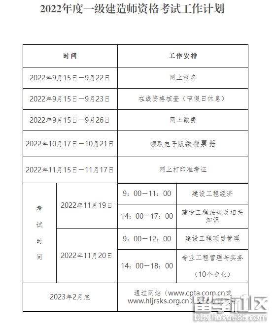 江苏一级建造师报名条件江苏一级建造师报名条件及时间  第2张