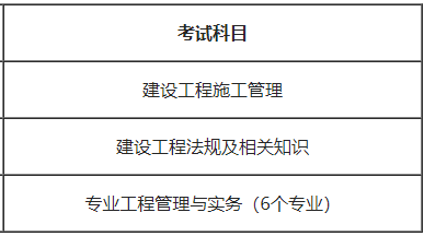 甘肃
考试时间甘肃
考试时间2022年官网  第2张