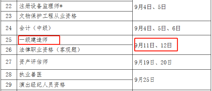 一级建造师考试2019,一级建造师考试2019年  第1张