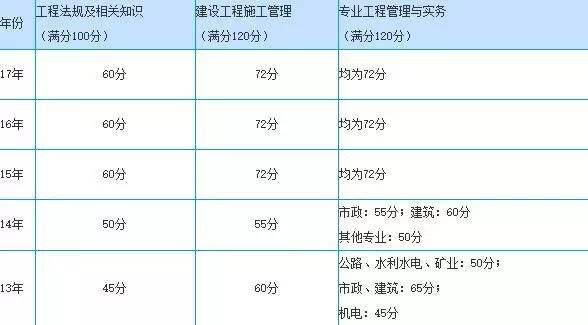 中华人民共和国
怎么样全国
好过吗  第2张