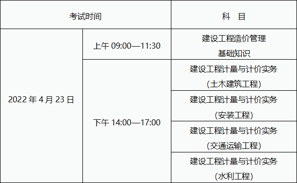 河北造价工程师考试报名入口河北造价工程师考试报名  第2张