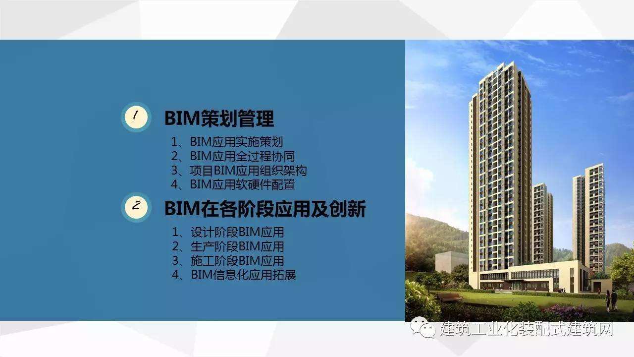 bim装配式工程师是什么,bim装配式工程师是什么职称  第1张