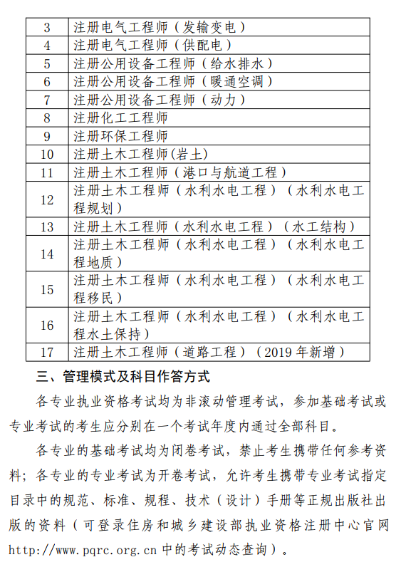 二级岩土工程师考试科目有哪些,二级岩土工程师考试科目  第2张