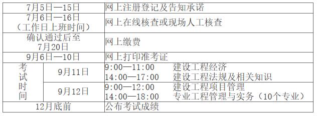 一级建造师和
的发证机关一级建造师发证机关  第2张