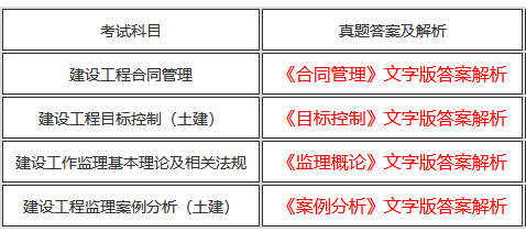 全国注册
历年考试真题,注册
历年真题下载  第1张