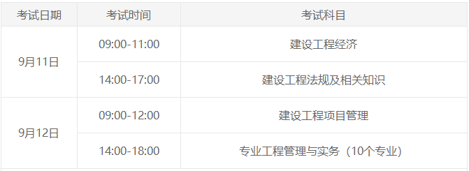 一级建造师报名报名时间2018年一级建造师报名时间  第2张