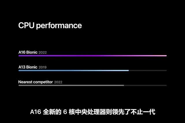 cpu结构工程师是什么水平的工作,cpu结构工程师是什么水平  第2张