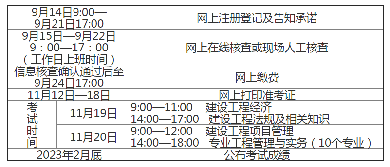 北京市
准考证在哪里打印,北京
准考证打印时间  第2张