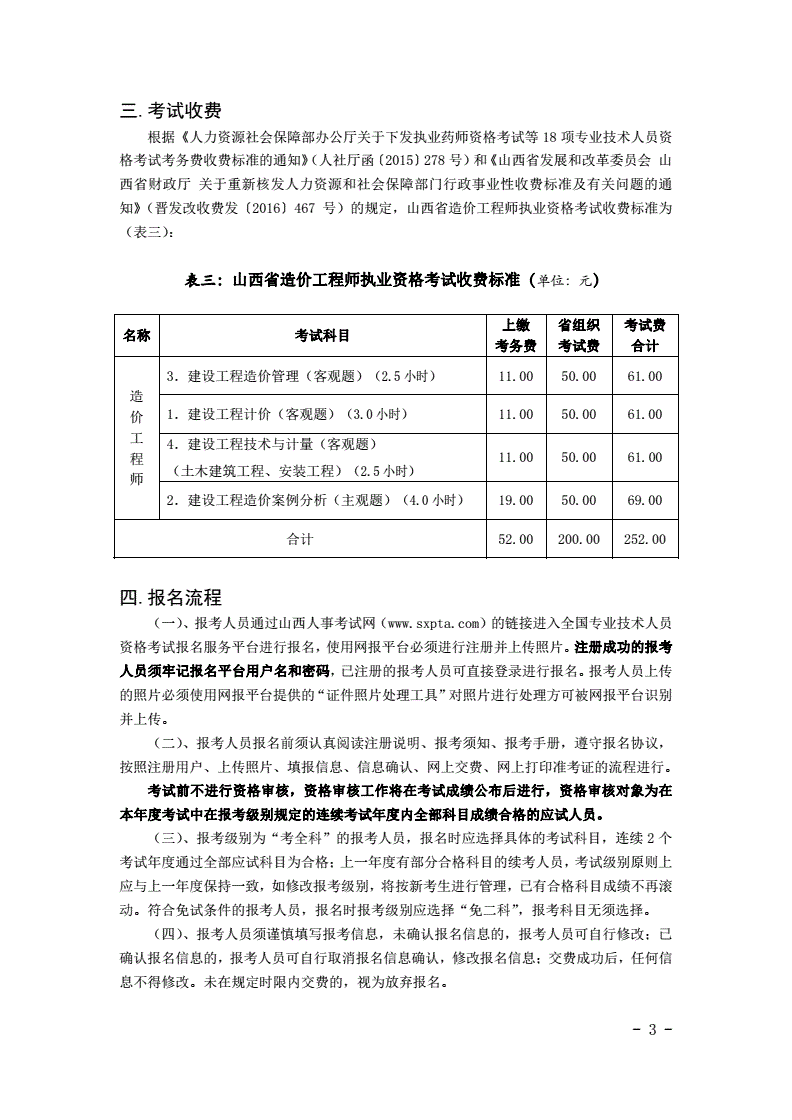 安装造价工程师报名条件及费用安装造价工程师报名条件  第1张