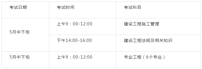 
注册查询时间
注册时间怎么查询  第2张