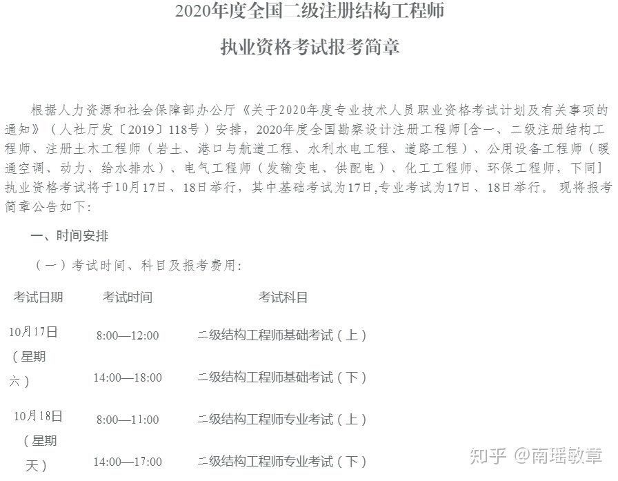 注册岩土工程师专业考试报名条件注册岩土工程师报名考试条件  第1张