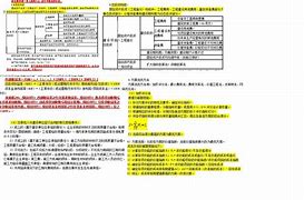 造价工程师应试指南pdf,造价工程师考试学习资料  第2张