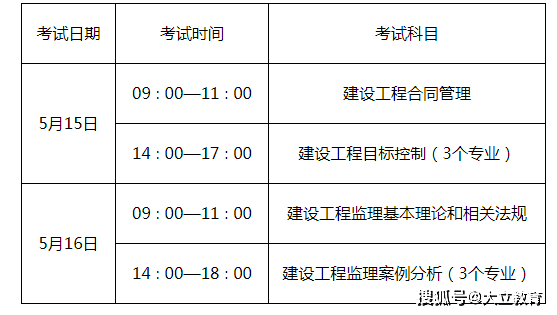 建设部注册
查询官网,建设部注册
查询  第2张