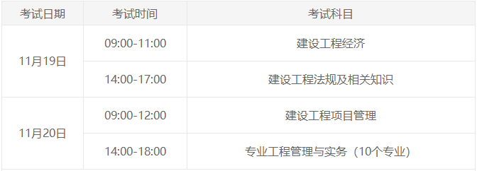 福建省一级建造师成绩查询,福建一级建造师成绩查询  第2张