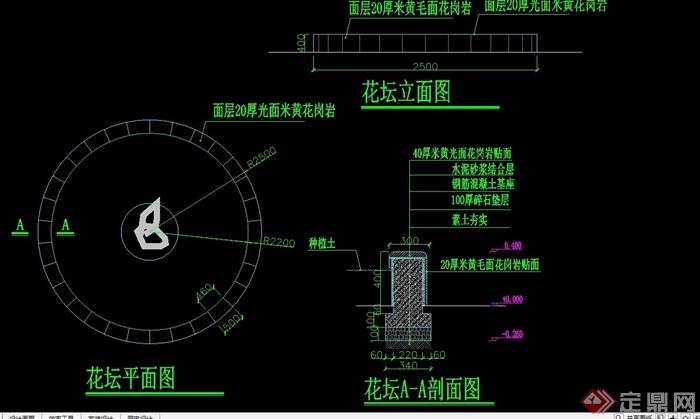 花坛设计平面图手绘花坛设计平面图  第2张