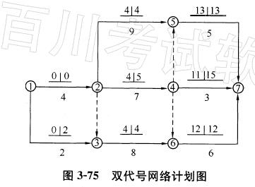 百川
百川工程咨询监理有限公司  第2张