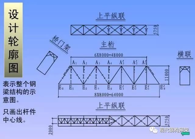 钢结构图纸,钢结构图纸入门视频教程  第1张