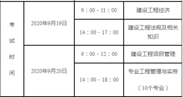 一级建造师报考条件所列专业,一级建造师报考条件所列专业有哪些  第1张