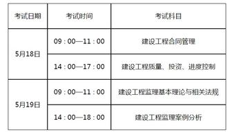 国家
报考条件,国家
考试报名条件  第1张