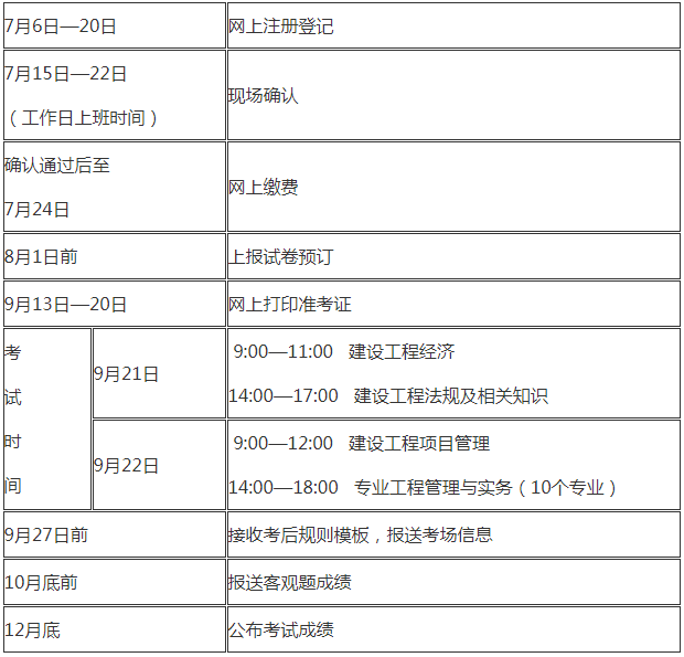 一级建造师什么时间考考一级建造师时间  第2张