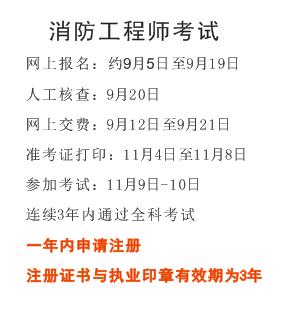 消防工程师哪里可以带报名,消防工程师哪里可以带报名信息  第1张