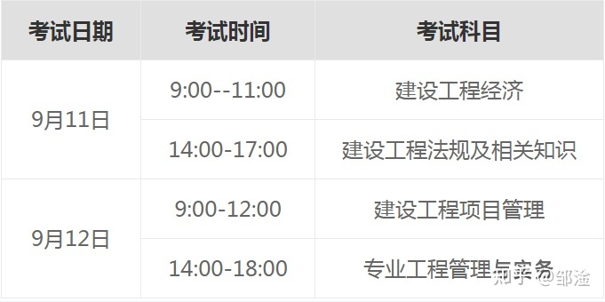 一级建造师机电工程通过率一级建造师机电工程管理与实务真题  第2张