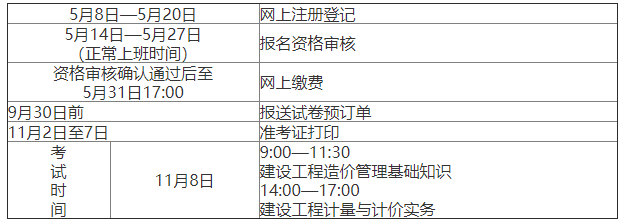 江西造价工程师考试江西造价工程师考试成绩  第1张