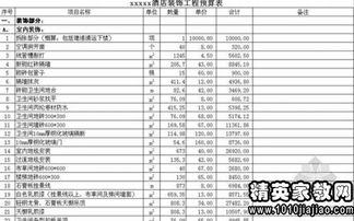 预算造价工程师月总结工程造价预算员的月度总结  第1张