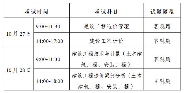 造价工程师哪科计算器造价工程师哪科  第2张