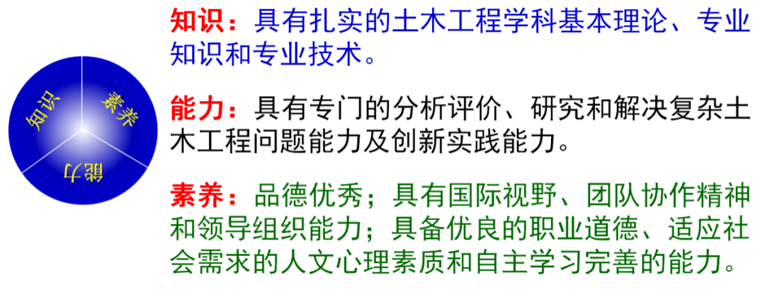 合肥岩土工程师招聘网合肥注册岩土工程师招聘  第1张